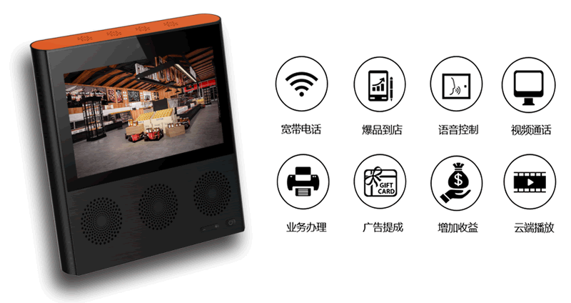 AI 4G音箱