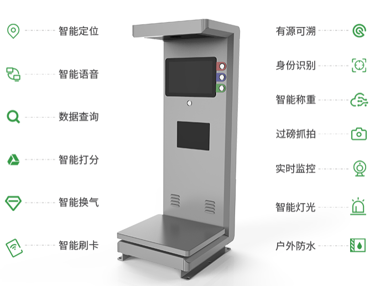 智能垃圾分类终端